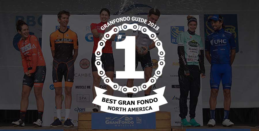 Best gran fondo in north america