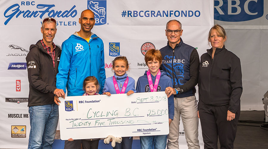 RBC donates $25 000